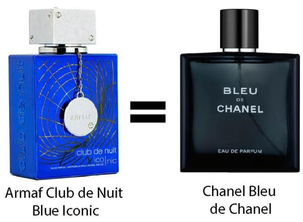 Armaf Club de Nuit Blue Iconic (M) 105ml, Parfumovaná voda 1