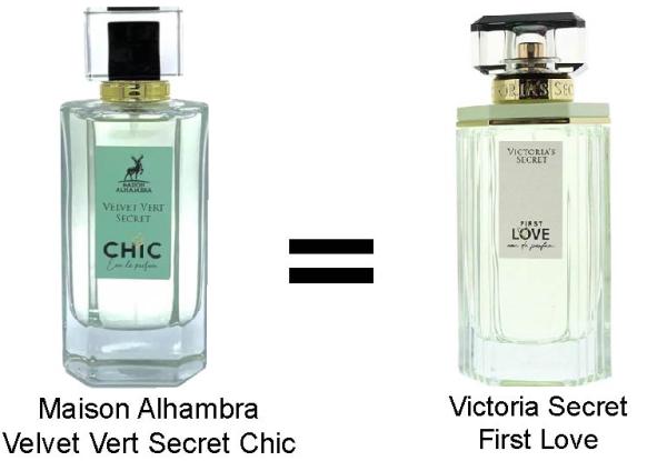 Maison Alhambra Chic Velvet Vert Secret 100ml, Parfumovaná voda (W)