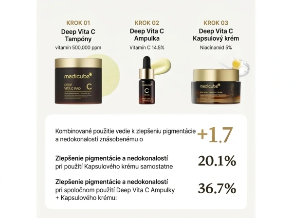 Medicube Deep Vita C Pad (U) 70 ks, Čistiace obrúsky 3