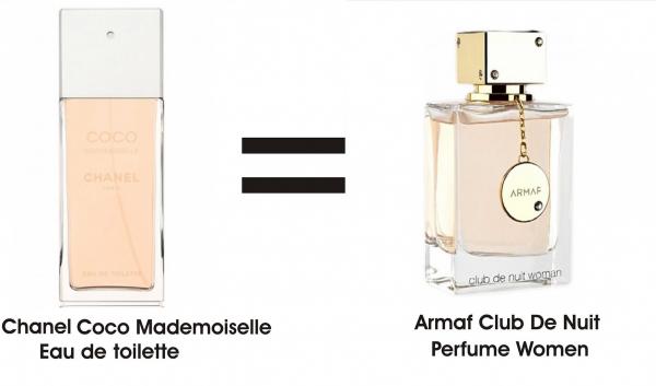 Armaf Club de Nuit Women 105ml Parfumovaná voda +  Deodorant 200ml (W), Sada 1