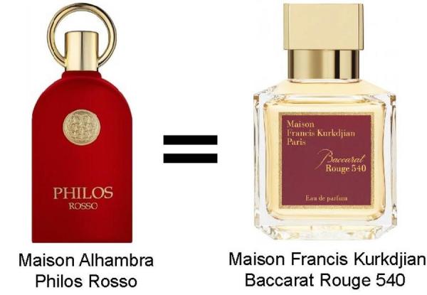 Maison Alhambra Philos Rosso 100ml, Parfumovaná voda (U)