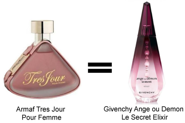 Armaf Tres Jour (W) 100ml, Parfumovaná voda 1