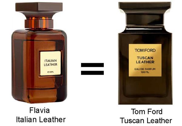 Flavia Italian Leather 100ml, Parfumovaná voda (U)