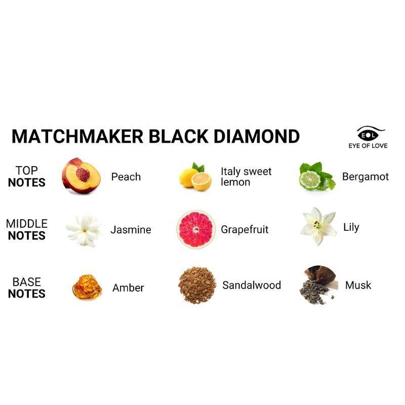 Eye Of Love Matchmaker Black Diamond Lgbtq Perfume Attract Him 30ml - Pánske Feromóny (M)