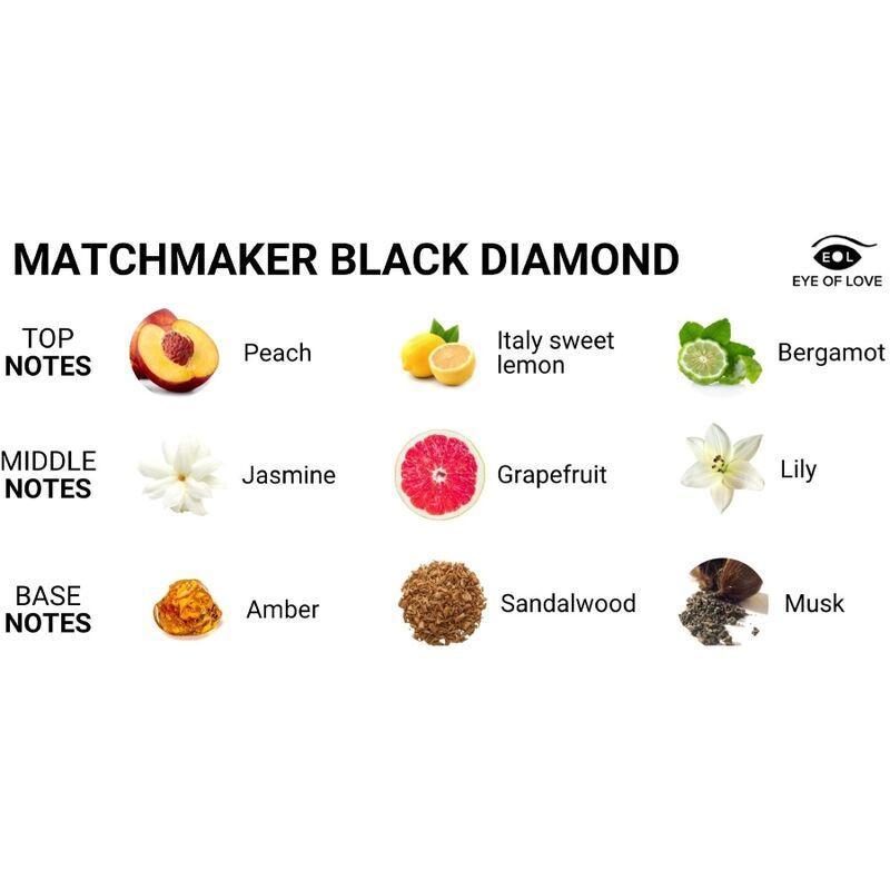 Eye Of Love Matchmaker Black Diamond Perfume Attract Her 30ml - Pánske Feromóny (M)