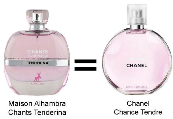 Maison Alhambra Chants Tenderina (W) 100ml, Parfumovaná voda 1