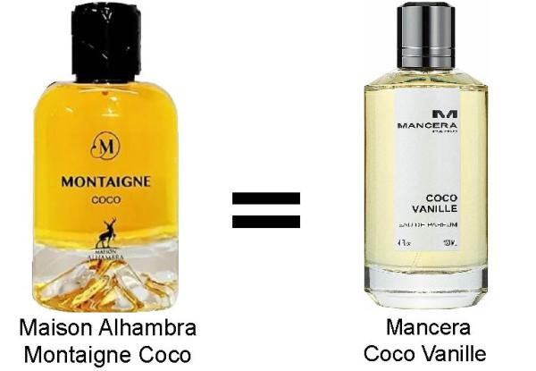 Maison Alhambra Montaigne Coco (W) 100ml, Parfumovaná voda 1