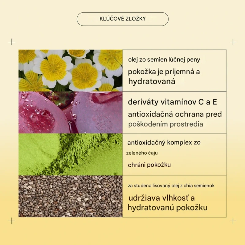 Philosophy Purity Made Simple 7ml (W), Pleťový krém a gél 2