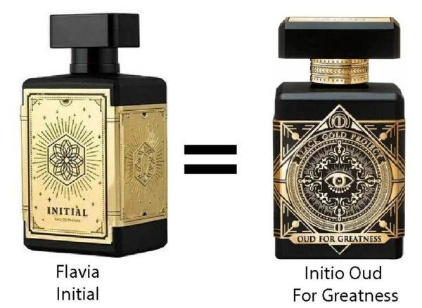 Flavia Parfum Initial (U) 100 ml, Parfumovaná voda 1