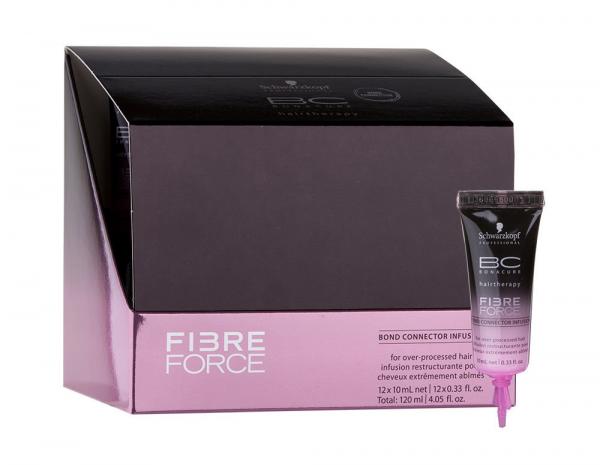 Schwarzkopf Professi Bond Connector Infusion BC Bonacure Fibreforce (W) 120ml, Sérum na vlasy