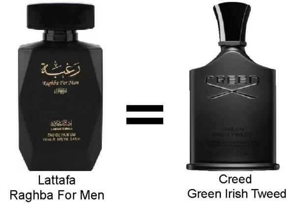 Lattafa Raghba (M) 100 ml, Parfumovaná voda 1