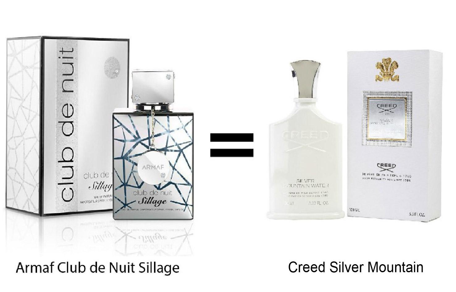 luxusný parfúm, klon Creed Silver Mountain