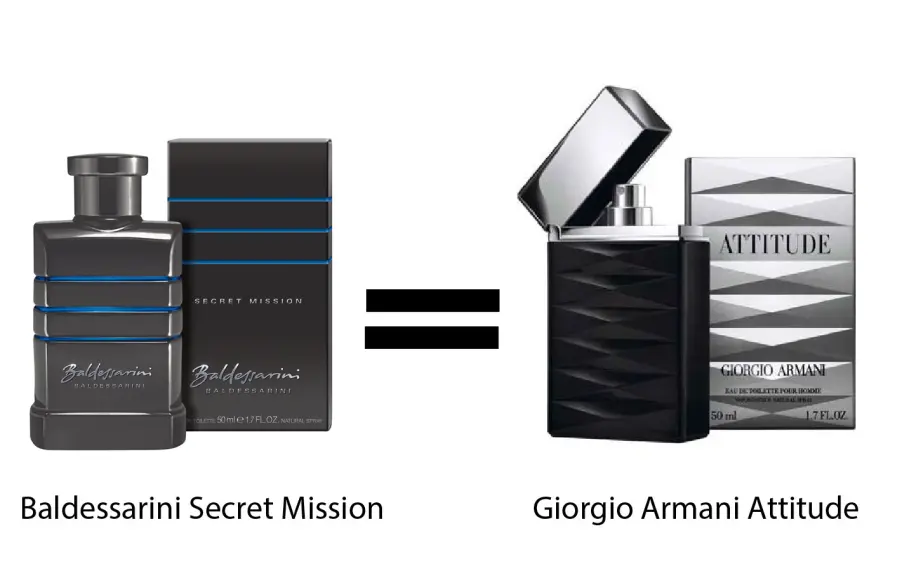 Baldessarini Secret Mission, veĺmi vydarený klon Giorgio Armani Attitude