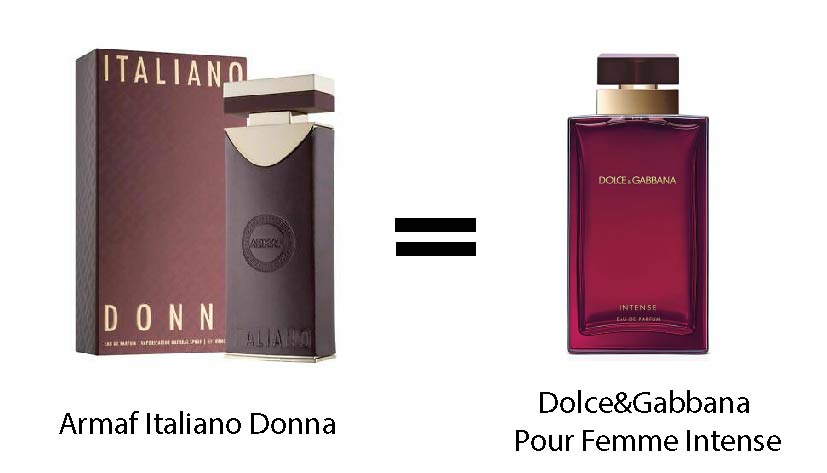 Clon parfumu Dolce&Gabbana Italiano Donna