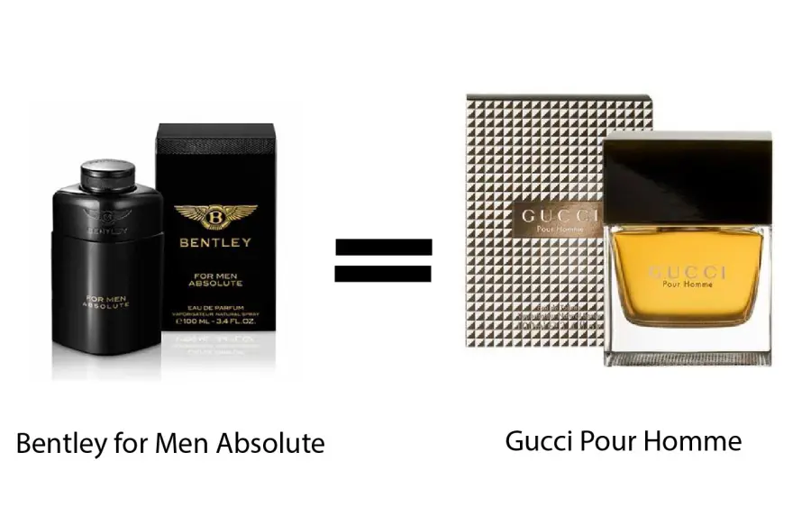 Bently for Men Absolute je veľmi vydarený klon Gucci Pour Homme