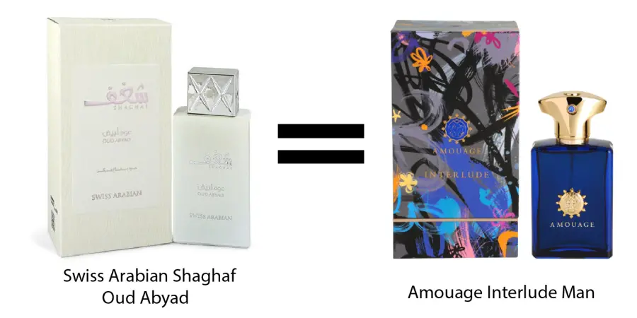 Swiaa Arabian is Amouage Interlude clone